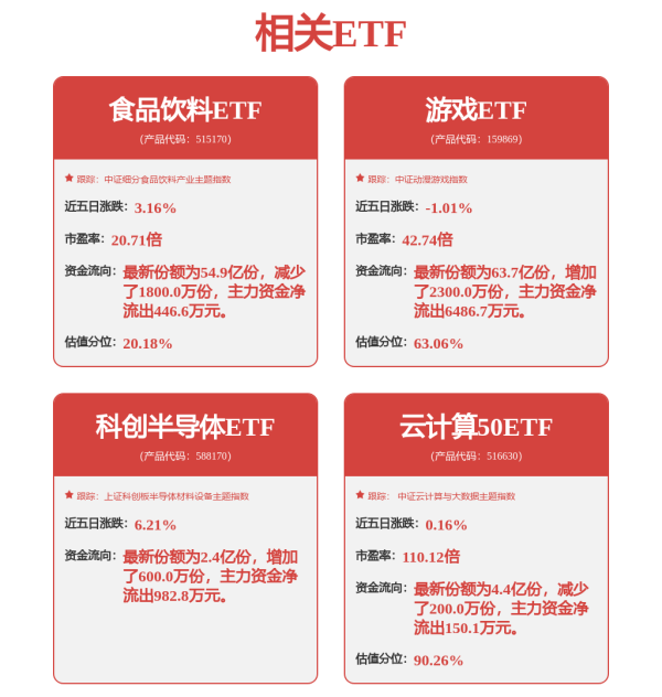 融券通 商汤科技完成配售25亿港元 加速布局具身智能