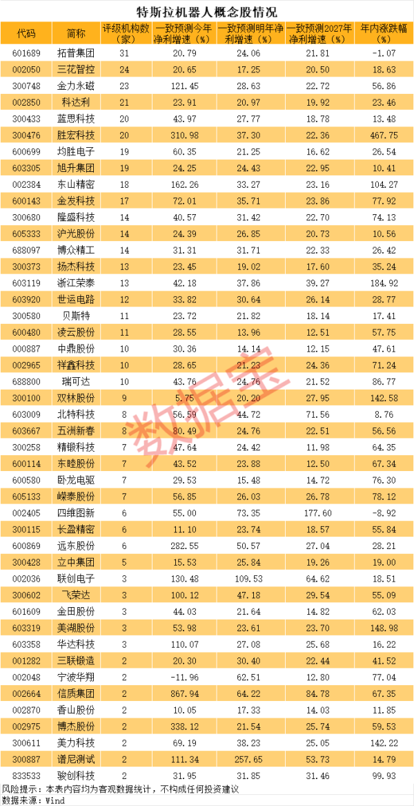 盈透科技 仁和药业：子公司与合作方联合研发全球首款ULook脑机交互智能眼镜