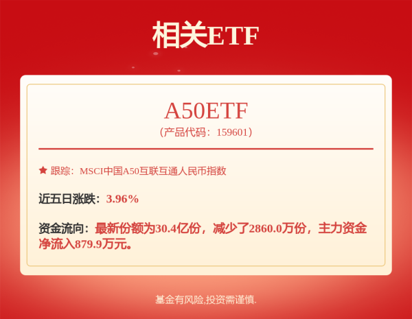 捷元网 【湾区早参】澳门8月赌收同比升12.2%；广州游戏产业全球总营收超1406亿元